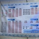 방어 원동 네이버블로그