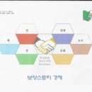 보양산업자원 이미지