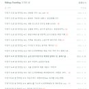 파운딩파머스