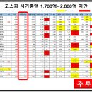 에이블통상 이미지