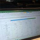 (주)테슬라시스템 | 테슬라 모델 Y 직접 인도 후기 (feat.광명 이케아)