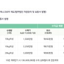 이루농장 이미지