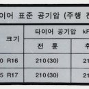월드중고타이어 이미지