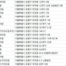 연세예스치과 이미지