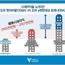 한라리서치