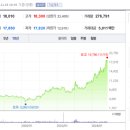 JB인터내셔널