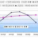 스타리움의원 이미지