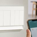 홈스마트 이미지