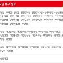 홈플러스 익스프레스 화곡2점 티스토리