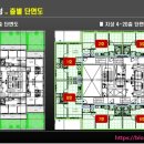 ABC부동산공인중개사사무소 이미지