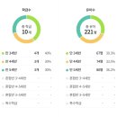 석촌유치원 이미지