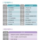 디크린텍 이미지