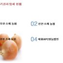 거창청과 이미지