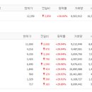 삼화종합유통