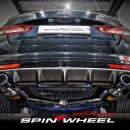스핀휠 퍼포먼스 이미지
