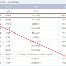 현주농산