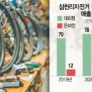 72대리점 네이버블로그