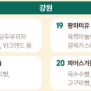 티쉐의 집 이미지