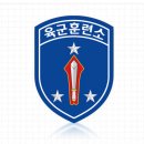 육군 병과별 주특기 부여 절차부터 병과종류·병과학교·위치·연락처