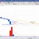 주식회사 위니아에이드