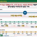 유림정류장 이미지