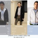 옷이날개 이미지