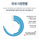 에이원주유소 이미지