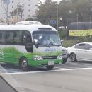 갈릴리 유로 이미지