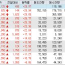 썬월드해운(주)