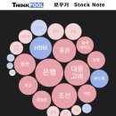 한울(이연제약) 이미지