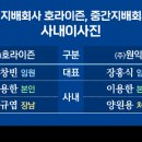 (주)원익통상 이미지