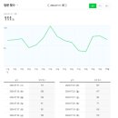 메인애드