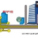 마블핏 퍼스널트레이닝 스튜디오 이미지