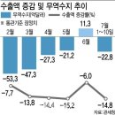 ●매경이 전하는 세상의 지식 (매-세-지, 7월 12일) 이미지