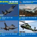 R.O.K. AIR FORCE KF-16D FIGHTING FALCON #12108 SPECIAL EDITION [1/32 ACADEMY MADE IN KOREA] PT4 이미지