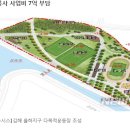 시민운동장(관리실) 네이버블로그