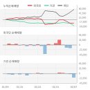 (주)에이치엘사이언스 이미지