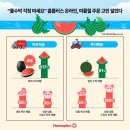 일등축산유통