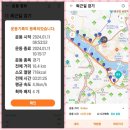 서울토렌스치과의원 이미지