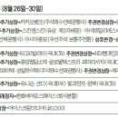 (주)아이스크림미디어