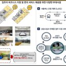 남양별내3 이미지