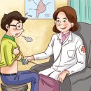 씬짜오 베트남어 회화 초급 | [베트남어] 베트남어 초급 회화 #10 - Anh bị làm sao thế? (진료,증상) / 베트남여행,베트남어독학