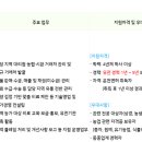 [중부/호남] (10월 18일 마감) 조비(주) - 마케팅본부 중부/호남지점 비료영업 경력 채용 이미지