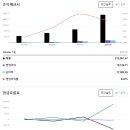 마이크로컴퓨터 이미지