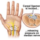 솔한방병원 이미지