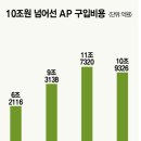 삼성건재 이미지