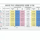 섬김의집 이미지