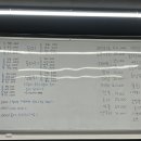 젊은어부 네이버블로그