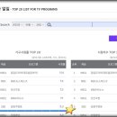 &#39;섬총각 영웅&#39; 시청률입니다 이미지