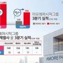 아모레서구 이미지